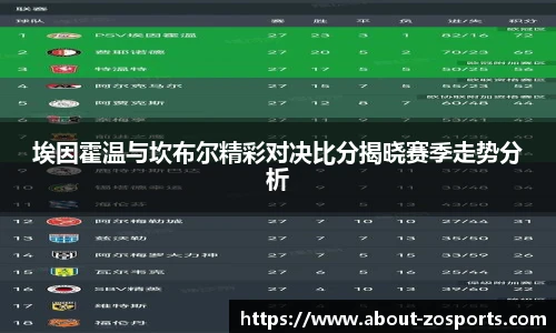 中欧体育官方网站